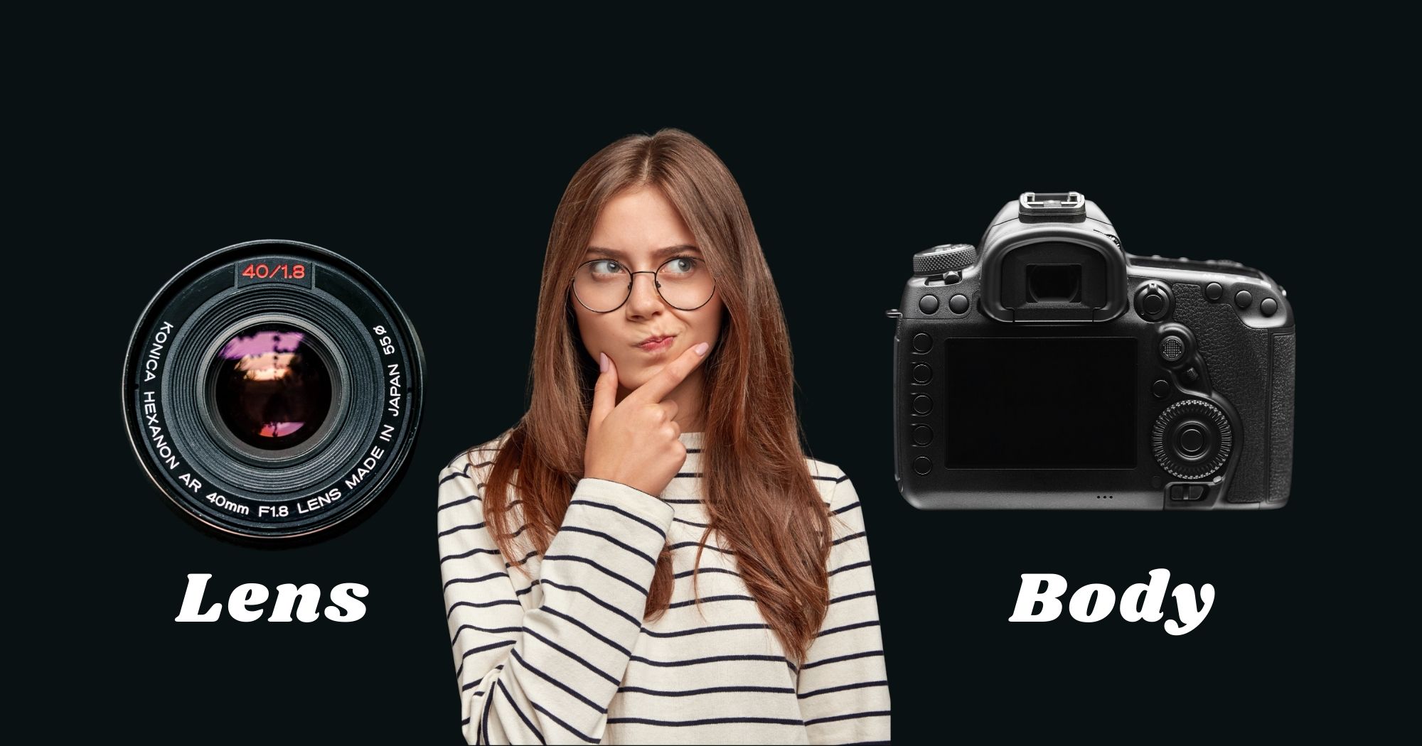 camera lens or body